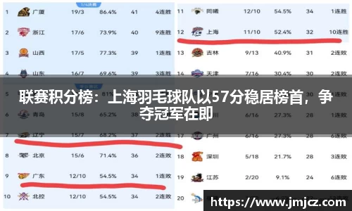 南宫28相信品牌力量