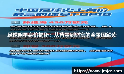 足球明星身价揭秘：从背景到财富的全景图解读