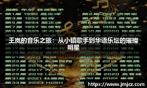 王岚的音乐之旅：从小镇歌手到华语乐坛的璀璨明星