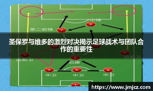 圣保罗与维多的激烈对决揭示足球战术与团队合作的重要性
