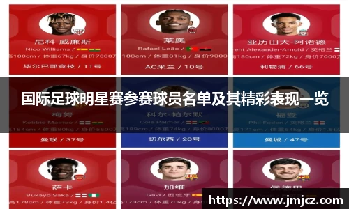 国际足球明星赛参赛球员名单及其精彩表现一览