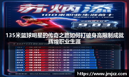 135米篮球明星的传奇之路如何打破身高限制成就辉煌职业生涯